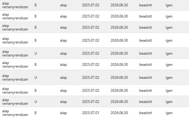 Tájékoztatás a versenyeztetésben bevezetett változásokról