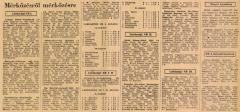 A Baranya vármegyei I. osztályú labdarúgás bemutatása - 1970-es évad, Nyugati csoport 
